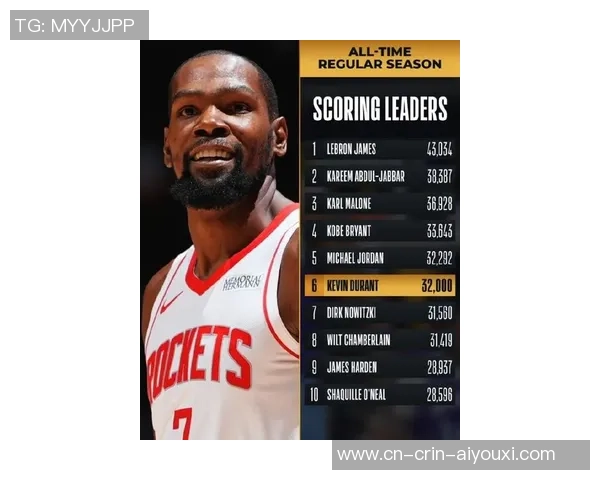 杜兰特回归后，火箭探花郎不只球权大幅削减还跌出了先发阵型？